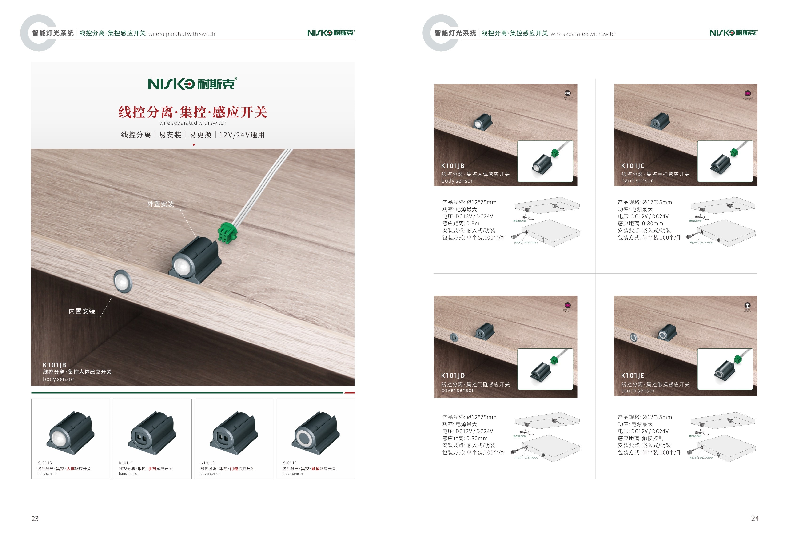 068b3b6cfc104158e3a394f647d9f851 068b3b6cfc104158e3a394f647d9f851