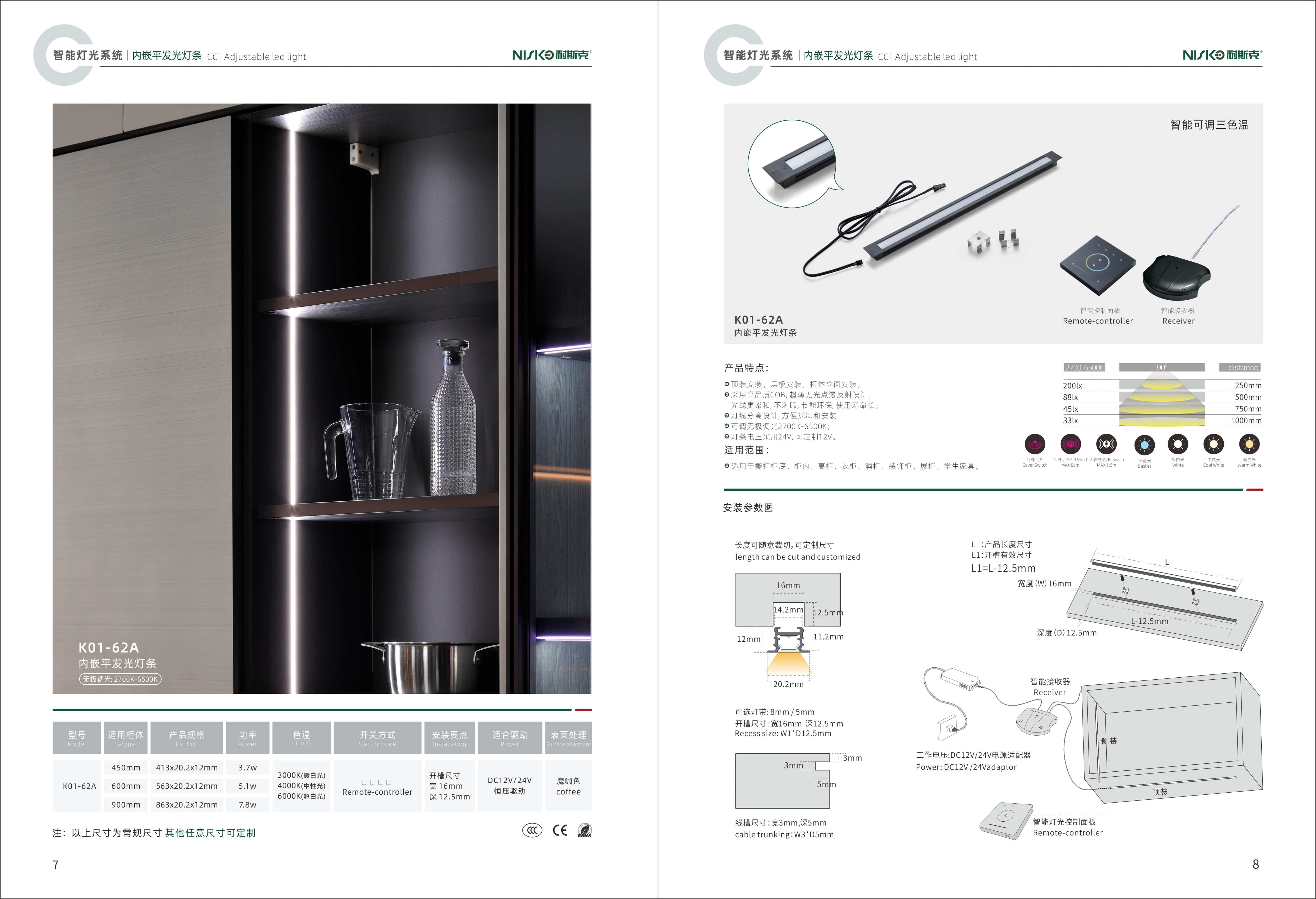 cf606cfab88798b3aa8a0d8423750ce8 cf606cfab88798b3aa8a0d8423750ce8